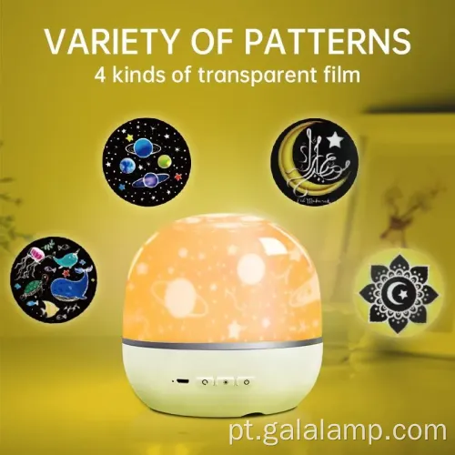 Projeção rotativa do Alcorão do Alcorão com Controle de App